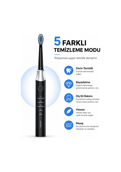 Robeve Auhma Amf13 Elektrikli Diş Fırçası 15.000 Vpm Sonic Titreşim 5 Temizlik Modu 4 Yedek Fırça Başlığı Type-c Şarj Ipx7 Suya Dayanıklı Şarjlı Diş Fırçası Siyah