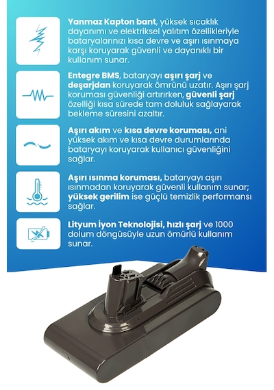 Dyson V15 Detect Uyumlu Batarya Standart Kapasite 25.2v 4000mah