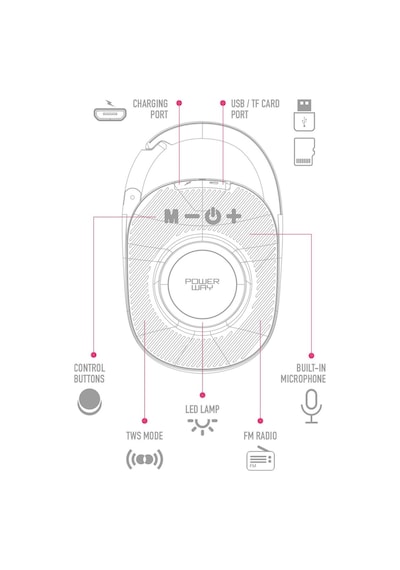 Powerway Lock Taşınabilir Bluetooth Hoparlör