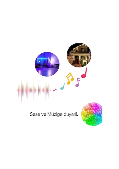 Pixel Rgb Magic Peri Işık - 5v Usb Girişli, Bluetooth Uygulamalı, Uzaktan Kumandalı, Müziğe Duy Diğer