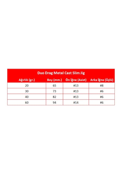 Duo Drag Metal Cast Slim Jig 30 GR Pja0101 / Zebra Glow Yem