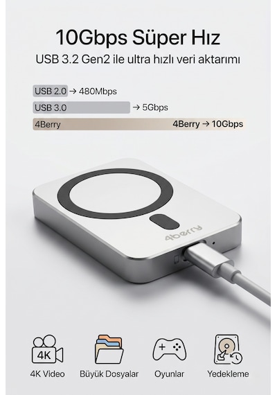 4berry Manyetik M.2 Nvme Telefon Ssd Kutusu 10gbps, Magsafe Uyumlu, 4k Hdmı & 100w Pd Destekli Harici Hard Disk Kutusu