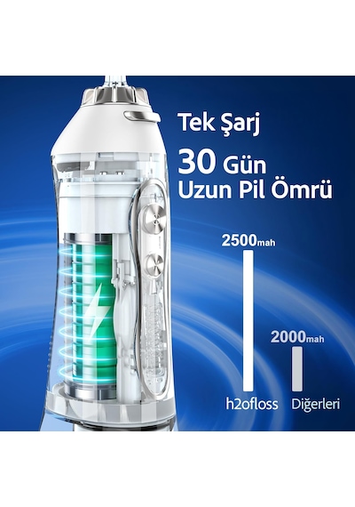 H2ofloss Ağız Duşu, 6 Başlıklı, 5 Modlu, 300 Ml, Ipx7, Diş Taşı Temizliği