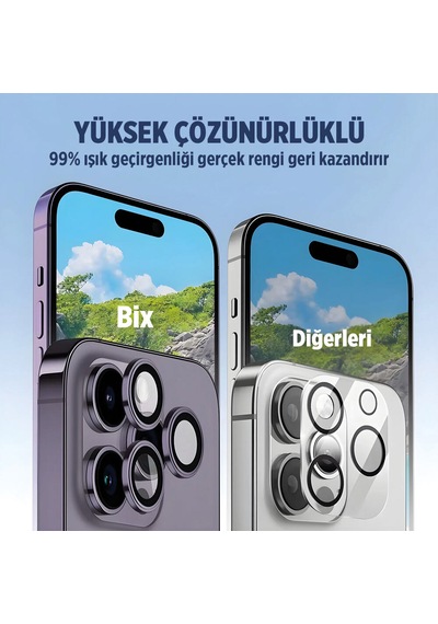 Bix iPhone Uyumlu 16 Pro / 16 Pro Max Lens Koruyucu Kamera Lensi 9h Gerçek Cam Crystal Ar+af Uzay Siyahı Uzay Siyah Bix iPhone Uyumlu 16 Pro / 16 Pro Max Lens Koruyucu Kamera Lensi 9h Gerçek Cam Crystal Ar+af Uzay Siyahı Uzay Siyah