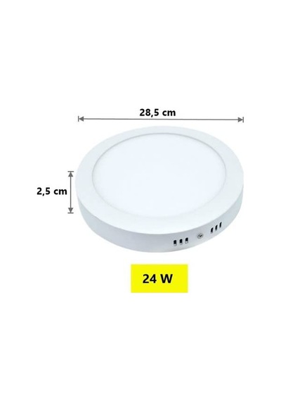 Ayrex Sekatech Led Panel Aydınlatma 24w Yuvarlak Beyaz 6500k Sıva Üstü Diğer