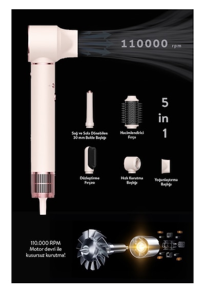 Sinbo Pro Compact Uzun Multi-Styler 5in1 Saç Şekillendirme Seti