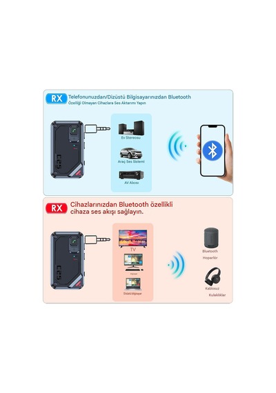 Bluetooth 5.3 Kablosuz Ses Alıcı Verici 3.5mm Aux Adaptör Jak Bluetooth Dönüştürücü