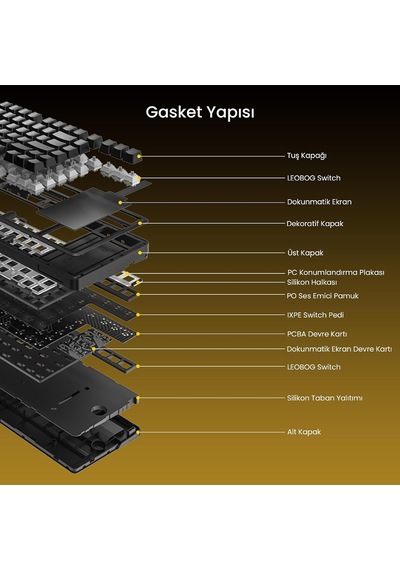 L99 4" Akıllı Dokunmatik Ekranlı 3 Modlu Rgb Hot Swap Caramel Latte Switch Mekanik Kablosuz Oyuncu Klavyesi Bej