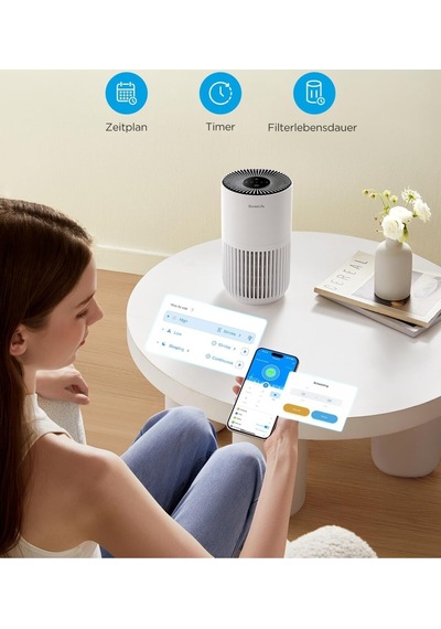 Mini Yatak Odası Hava Temizleyici,alexa Uygulama Kontrolü İle Hepa Filtreli