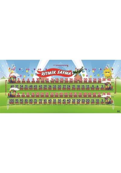 Ritmik Sayma Gizil Sıra Örtüsü