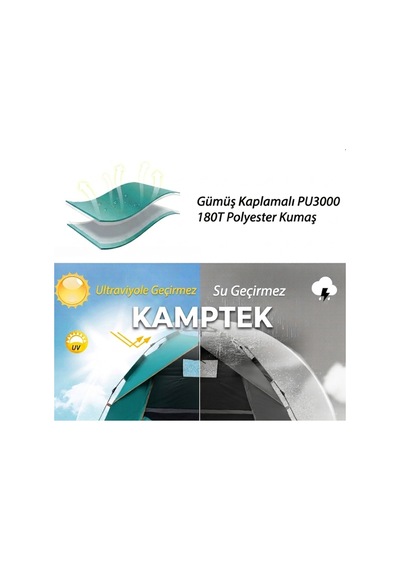 Camp One Dört Mevsim 4 Kişilik Çift Katmanlı Otomatik Kamp Doğa Deprem Çadırı Çok Renkli