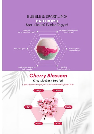 Kundal Body Care Gift Box Cherry Blossom Set