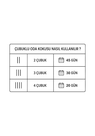 3'lü Egzotik Çubuklu Oda Kokusu 100 Ml Fresh
