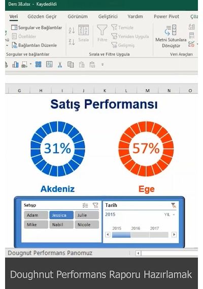 Microsoft Excel Video Ders Eğitim Seti