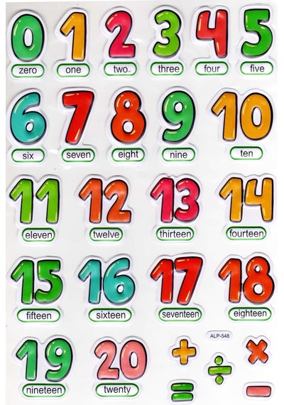 Sticker Kabartmalı A4 Boyutunda Stiker Defter, Planlayıcı Etiket- Lim548 - İngilizce Rakam Sayı Çok Renkli