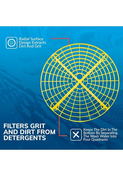 Grit Guard İç Parça, Siyah