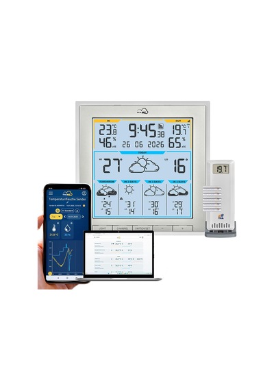 Tfa 35.8105 Wlan Radyo Hava Durumu İstasyonu Tfa.me Id-08 Hava Tahmini Wetter.com 5 Günlük Hava Durumu Sembolleri, Uv İndeksi, Yağmur Miktarı, Rüzgar Hızı, Rüzgar Yönü Pillerle Birlikte Beyaz Tfa 35.8105 Wlan Radyo Hava Durumu İstasyonu Tfa.me Id-08 Hava Tahmini Wetter.com 5 Günlük Hava Durumu Sembolleri, Uv İndeksi, Yağmur Miktarı, Rüzgar Hızı, Rüzgar Yönü Pillerle Birlikte Beyaz