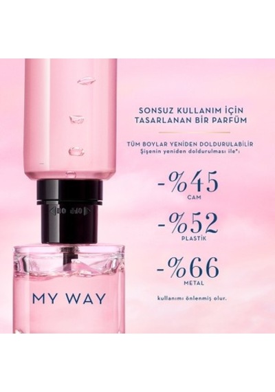 90 Ml Kadın Parfümü Şık Ve Modern Koku Amber