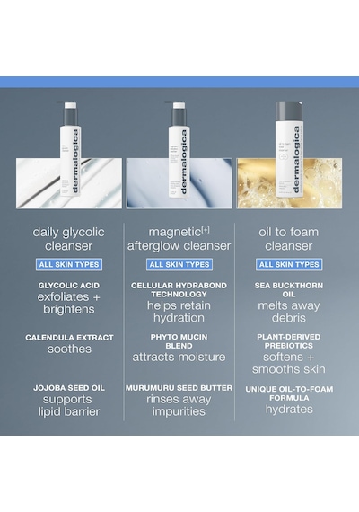 Oil To Foam Total Cleanser - Yüz Temizleme Yağı 250ml