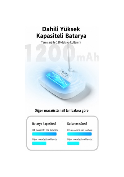 K1 8 Led 12w Manikür Tırnak Kurutucu Sarjlı Uv Led Lamba Protez Tırnak Lambası Beyaz