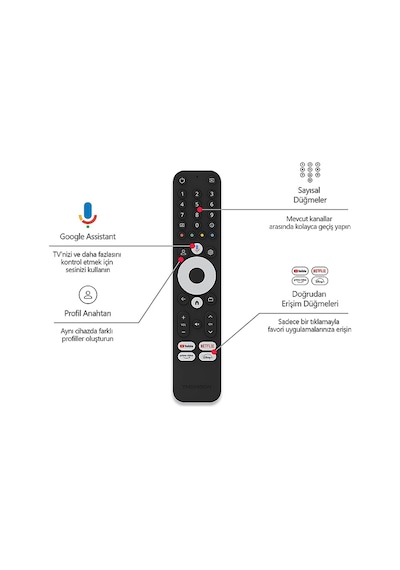 Thomson Streaming Box 240 Google Tv Box