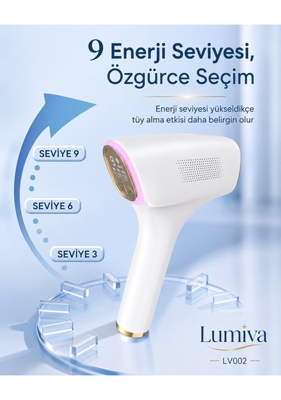 Lumiva Lv002 Buz Soğutmalı Ipl Lazer Epilasyon Cihazı - 9 Seviye 3 Mod 2 Başlık Cilt Gençleştirme Ve Akne Azaltma Modu
