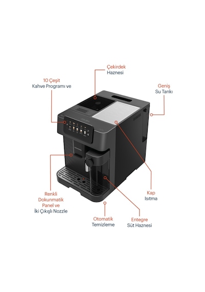 Grundig KVA 7230 1350 W Tam Otomatik Espresso Makinesi