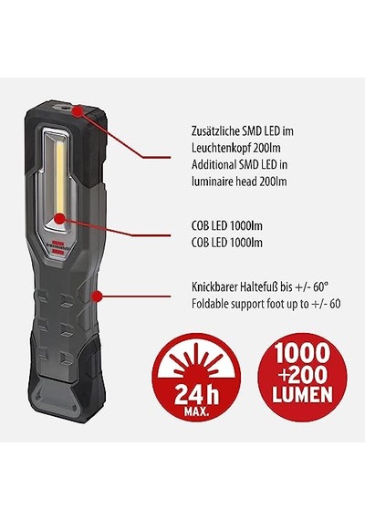200 Lümen Ip54 Lisanslı Şarj Edilebilir Led