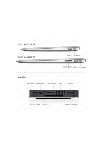 Mini Displayport - Hdmı Çevirivi Video Adaptörü