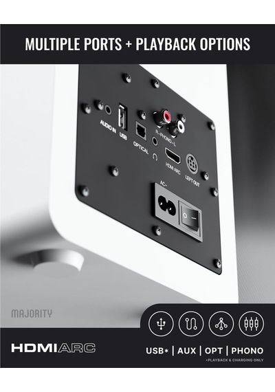 D100x Aktif Kitaplık Hoparlörleri 2.0 Stereo Sistem