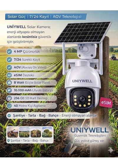 Uniywell Avo 4 Mp Solar Panelli 4g Ve Esım Destekli Kablosuz Güvenlik Kamerası Internet Paketi + 64 Gb Sd Kart l