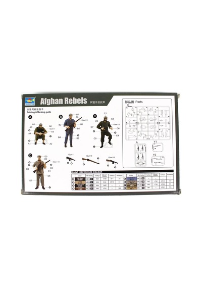 1/35 Afgan İsyancı Figürleri Maketi, Trumpeter 00436