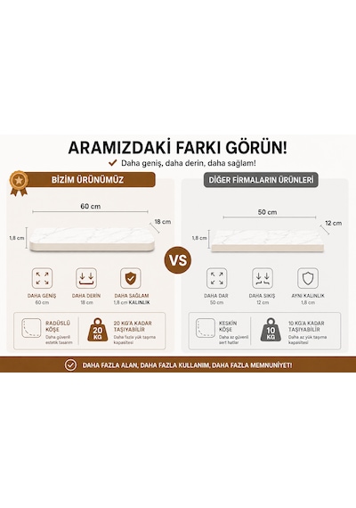 3'lü Duvar Rafı, Gizli Monte Dekoratif Uçan Raf, 60x18 Cm Geniş Ölçülerde Kenar Kavisli Raf Beyaz Mermer