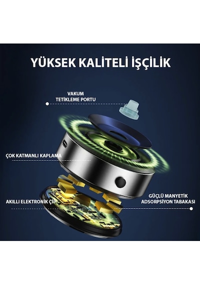 Premium Manyetik Mıknatıslı Araç İçi Telefon Tutucu Tüm Yüzeyler İçin Vakumlu Tutucu