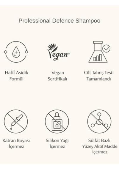 Professional Defense Shampoo Yedek Dolum Paketi Onarıcı Güçlendirici Şampuan 500 Ml