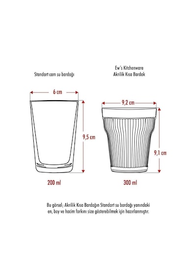 Akrilik Lacivert Tekli Kısa Bardak & Su Meşrubat Kahve Yanı Bardağı 300 Ml Cam Değildir