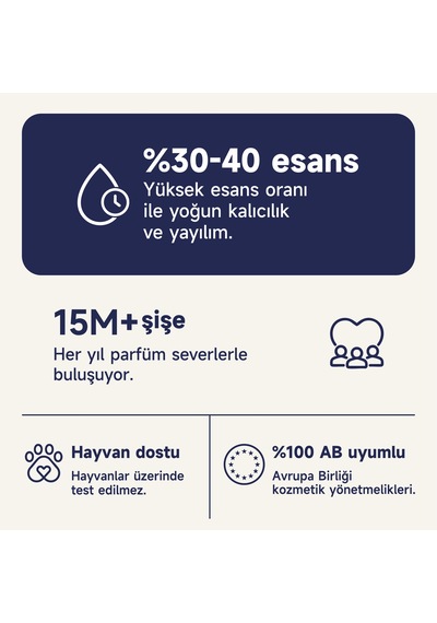 Mad Talios 100 Ml Erkek Parfüm Narenciye