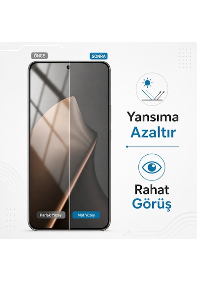 Xiaomi 15t Pro Mat Ekran Koruyucu Parmak İzi Bırakmaz