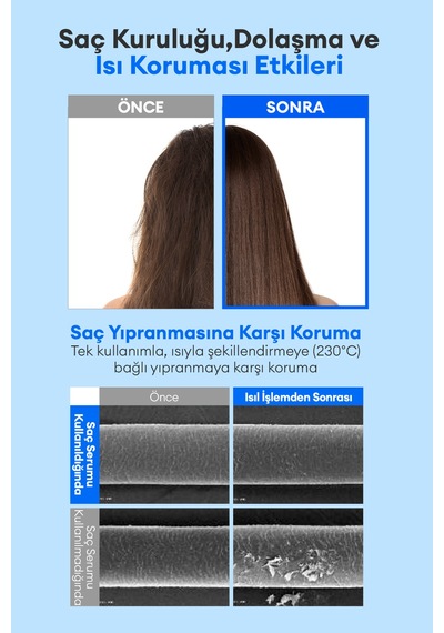 Hyalüronik Asit İle Nemlendiren Pürüzsüzleştirici Saç Serumu Kundal Airy Volume Hyaluron Serum