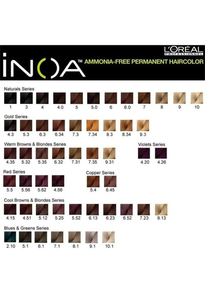 Inoa Amonyaksız Vegan Saç Boyası 10 Açık Sarı 60 G + Boya Fırçası