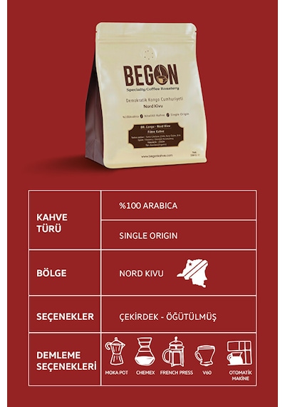 Begon Kahve Nord Kivu Premium Espresso & Filtre Kahve Çekirdek Tanışma Paketi 250g X 2 Adet Çekirdek Kahve