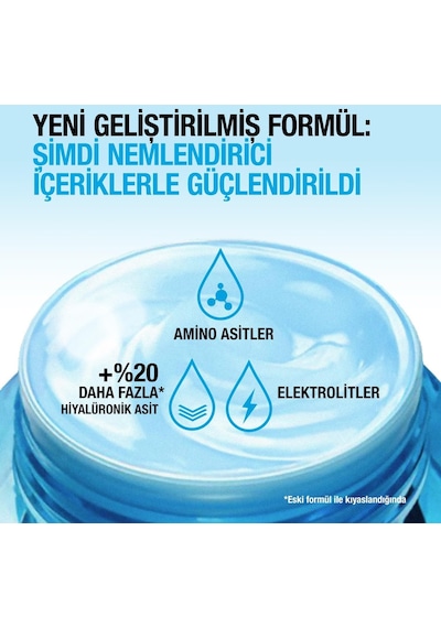 Neutrogena Hydro Boost Water Normal ve Karma Ciltler İçin Jel Krem 50 ML