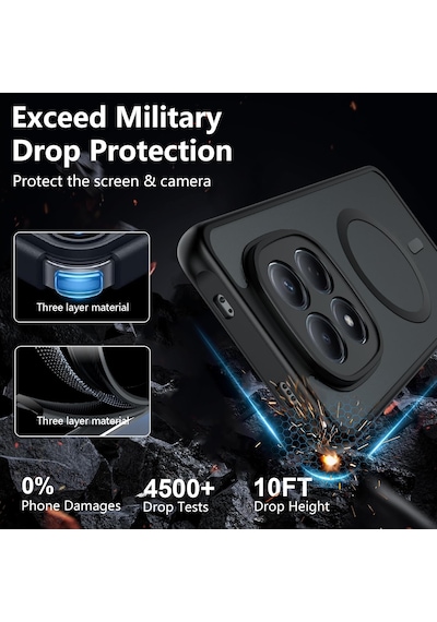 Xiaomi Redmi Note 15 Pro 4g Kılıf Kamera Çıkıntılı Mat Magsafe Wireless Şarj Destekli Renkli Yumuşak Kenarlı Hassas Butonlu Kapak Siyah