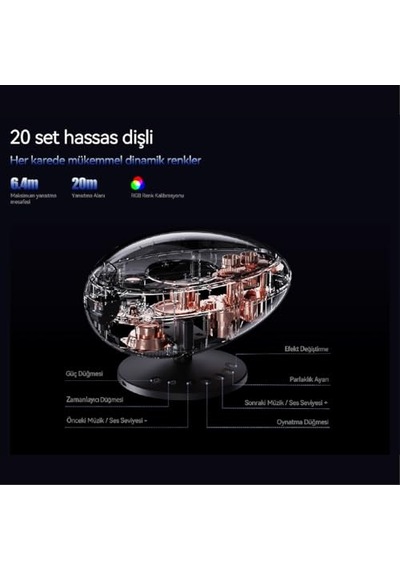 Ayrex Eva Galaksi Projeksiyon Gece Lambası 4 Farklı Gökyüzü Modu Bluetooth Hoparlör