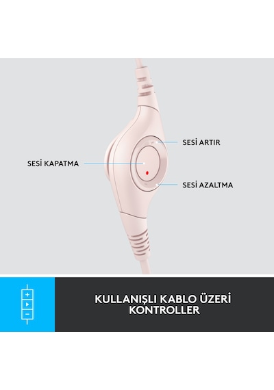 Logitech H390 USB Gürültü Önleyici Mikrofonlu Kulak Üstü Kulaklık