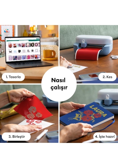 Cricut 2012185 Joy 2 Başlangiç Paketi Kesi Ci Maki Ne + Sarf Malzemeleri Paketi