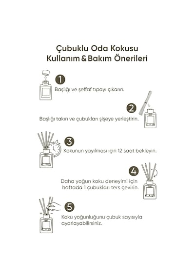İstanbul Bosphorus Medium Çubuklu Oda Kokusu 515 Ml Abundance Prosperity