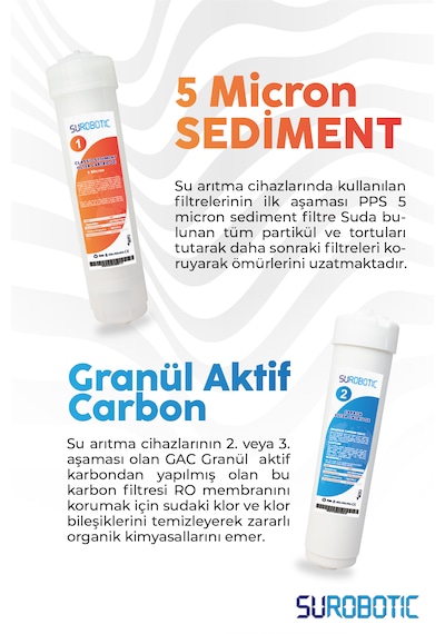 Kapalı Kasa Su Arıtma Cihazı Filtre Seti 5 Aşamalı 12"tümkapalı K