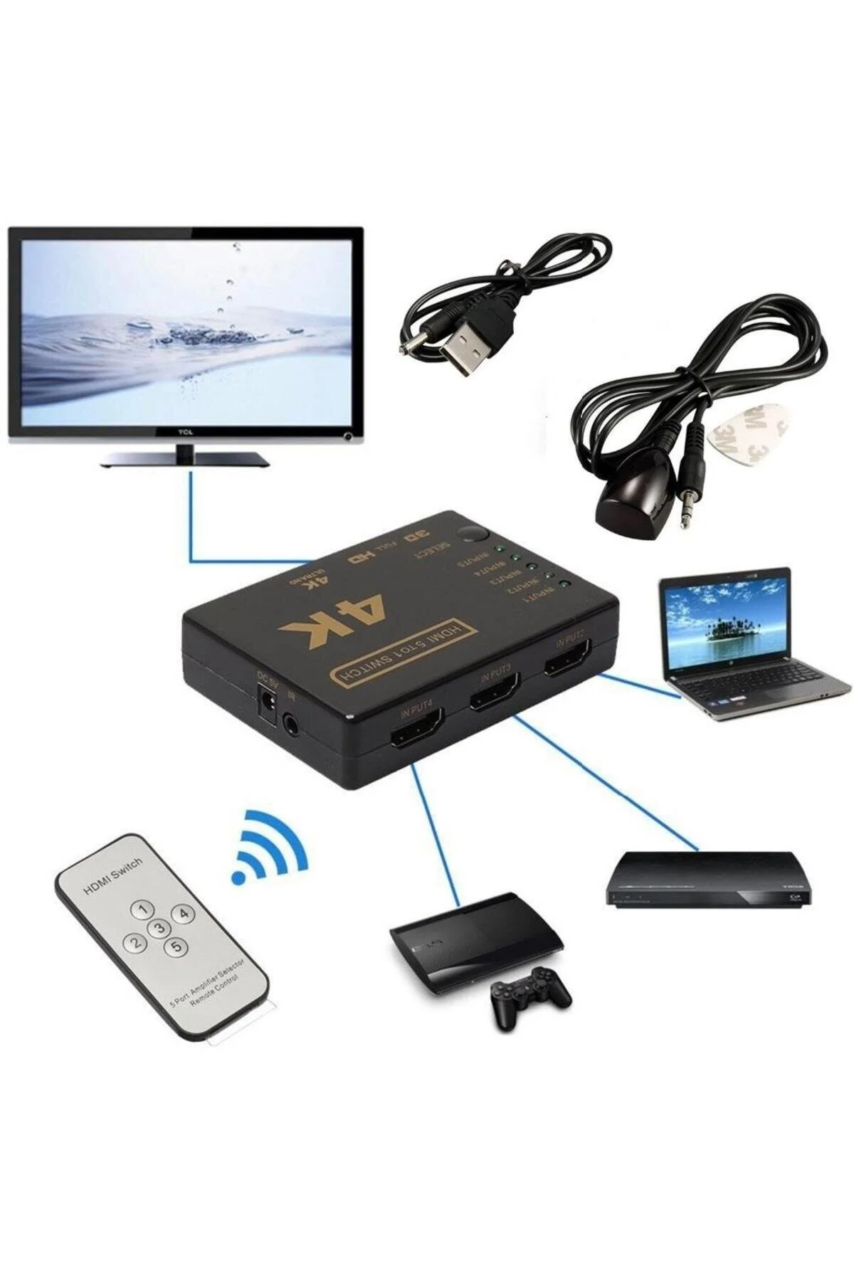 Yeni 2025 Ultra 4k Hdmi Çoklayıcı Çoğaltıcı Switch Splitter 5 Port Kumandalı Ultra Hd