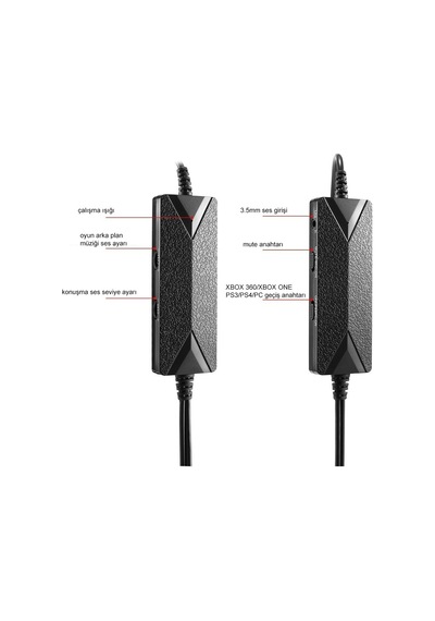 Dobe PS4/Xbox/Ps3/PS4 Pc Multi Function Oyuncu Kulaklığı